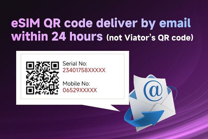 Thailand Bangkok eSIM: 5~10 Days Plan Unlimited Data & Call 4G/5G - Who Should Consider This eSIM?