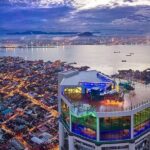 THE TOP Komtar Penang Skywalk Admission Ticket - The Itinerary in Detail