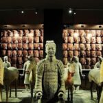 Three-day Xi'an City Tour - Exploring the Xian City Tour in Detail