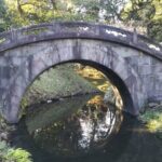 Tokyo highlights, Korakuen Garden, Kagurazaka Backstreet Walking - Who Will Enjoy This Tour?