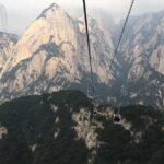 Xian Mt Huashan Venture Tour Exploring in Flexible Way - Who Will Love This Tour?