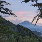 Yamanashi beyond Mt.Fuji - Practical Details and Tips