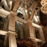 1 Day Trip Auschwitz Birkenau and Salt Mines with Hotel Transfer - Midday Break and Travel to Wieliczka