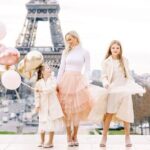 1 Hour Private Photo Session experience with the Eiffel Tower - What to Expect from Your Photos