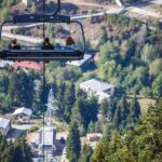 2 Days Adventure in Svaneti from Batumi - Final Thoughts: Who Should Consider This Tour?
