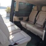 8 hours Barcelona Highlights Private tour - Who Will Love This Tour?