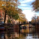 Amsterdam Introduction Tour with a Private Guide - The Itinerary Breakdown