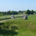 Ancient Britain Tour - Private Day Trip from Bath - Who Should Book This Tour?