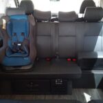 Antalya Airport - Antalya City Hotels Private Transfers (Lara, Kundu, Old Town) - FAQ