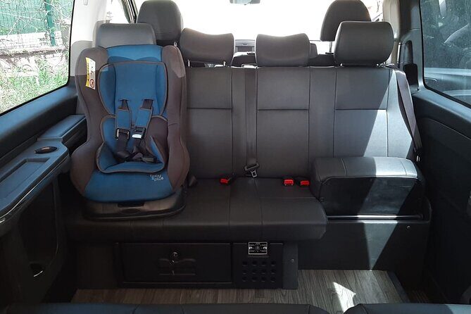 Antalya Airport - Antalya City Hotels Private Transfers (Lara, Kundu, Old Town) - FAQ