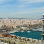 Barcelona Helicopter Flight: Unique View from The Sky - FAQ