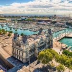 Barcelona Layover Experience: Must-See City Highlights - What Travelers Say About Their Experience