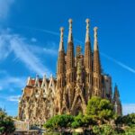 Best of Barcelona: Sagrada Familia & Park Guell Tour with Pick-up - Detailed Breakdown of the Itinerary