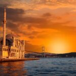 Best Of Istanbul 1, 2 or 3 Day Private Guided Tour - Pricing and Value