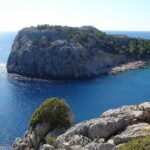 Boat Trip to Anthony Quinn, Kallithea & Traganou Bays - Final Thoughts