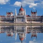 Buda Castle walking tour and Budapest Evening cruise package - The Sum Up