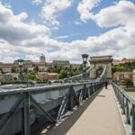 Budapest All in One Small Group Walking Tour with Strudel Stop - What Value Does the Tour Offer?
