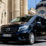 Budapest City - Budapest Airport Transfer - The Sum Up