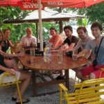Budapest to Szentendre bike & boat/train tour - Practical Details: What You Need to Know