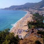 Cable Car elevation 2365 meters. - Analyzing the Value