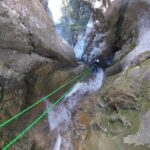 Canyoning Mallorca - Why This Canyoning Tour Is Worth Considering