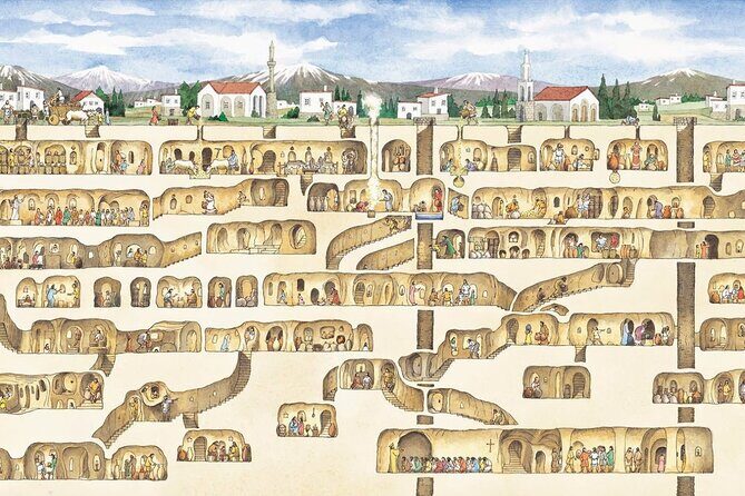 Cappadocia Underground City and Ihlara Valley Tour - Practical Details and Value