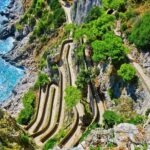 Capri Private Tour from Naples or Sorrento - Who Should Consider This Tour?