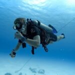 Chania Scuba Diving 2 Shore Dives(Receive Certification) - What’s Included and What to Bring
