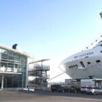 Civitavecchia(Rome's cruise port):Private Transfer to Rome Fiumicino(FCO)airport - The Breakdown of the Journey