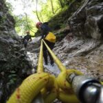 Classic Canyon Fratarica, Bovec (with photos) - An In-Depth Look at the Canyoning Experience