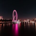 Combo Ticket: London Eye & Madame Tussauds - The Practicalities: What You Need to Know