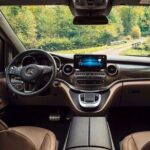 Departure by Luxury Van from Athens City to Athens Airport ATH - Booking and Flexibility