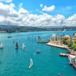 Departure Private Transfer: Istanbul to New Airport IST in Business Car - Practical Tips for Travelers