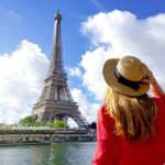 Eiffel Tower Reserved Access Summit or 2nd Floor Guided by Lift - Who Should Book This Tour?