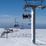 Excursion to the Serra Da Estrela | From Greater Lisbon, Braga and Porto. - Practical Details: Transport, Price, and Booking