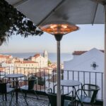 Expert Plus Tour of Lisbon in Private Eco Tuk Tuk - Frequently Asked Questions