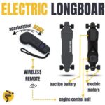 Explore Braov on Electric Longboards - Who Will Love This Tour?