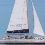 Fuerteventura: Day at Sea on a Sailing Catamaran with Lunch and Drinks - The Itinerary Breakdown: What You’ll Experience
