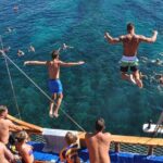 Full Day Boat Tour in Manavgat - What Reviewers Say