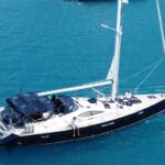 Full Day, Half Day, or Sunset Sailing Cruise with Tapas & Drinks - The Itinerary Breakdown