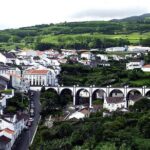 Full Day Tour Northeast / Full Day Northeast Tour (Min. 2 Persons) - Who is This Tour Best For?