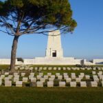 Gallipoli Day Trip from Istanbul - Exploring the Itinerary in Detail