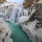 Glacier Hike and South Coast Tour by Minibus from Reykjavik - The Itinerary in Detail