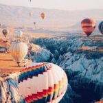 Hot Air Balloon Ride in Cappadocia ( Transfer Include ) - Detailed Breakdown of the Itinerary