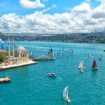 Istanbul Boat Cruise and Dolmabahce Palace & Two Continents - Practical Details: What the Tour Means for You