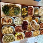 Istanbul Food Tour - History and Culture of Turkish Culinary - Practical Details & Considerations