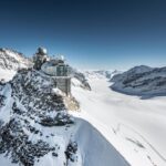 Jungfraujoch Top of Europe Day Trip from Lucerne - The Value Equation: Price, Access, and Experience