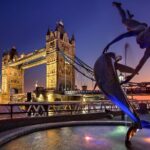 Layover Tour of London from LHR Executive Luxurious Vehicle Private Tour - Who Is This Tour Best For?