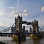 London Private Walking Tour with a Local - Who Will Love This Tour?