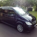 Madrid Barajas Airport Private Transfer To Madrid City - The Experience in Action: Luggage, Comfort, and Local Insights